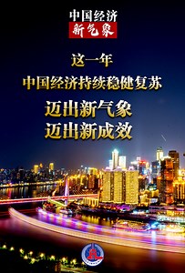 看！2021中国经济新气象