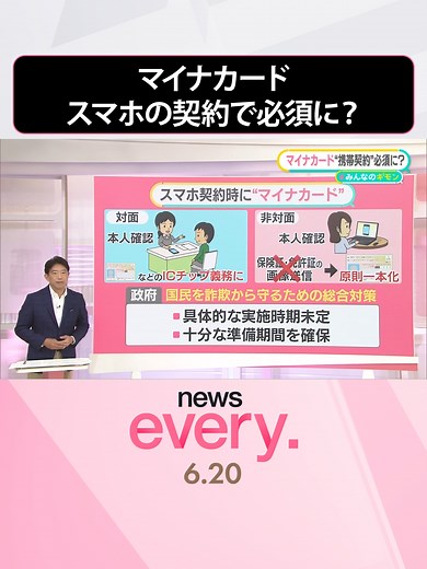 #政府はスマートフォンなどの契約時の本人確認を強化するため、#マイナンバーカードなどのICチップを読み取るよう事業者に義務付けることを決めました。なりすましによる犯罪などを防ぐ狙いです。ただ、保有率は7割ほど。どんな対策がとられるのでしょうか？#日テレnews#tiktokでニュース