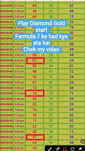 play Diamond Gold start making farmula tips and tricks