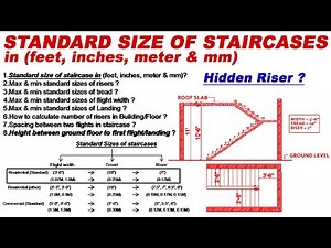 Standard size of Staircase || How to calculate rise & tread of stair || Staircase Design