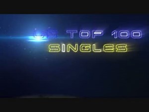 2015年 Billboard Hot 100 年間シングルチャート TOP 100