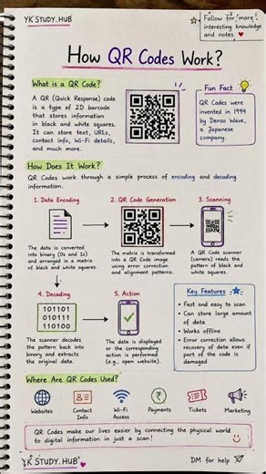 How QR Codes Actually Work 🔍 #shorts #notes #qrcode #viralshorts #trendingshorts