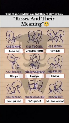 Kisses and their Meaning #mixtape #shorts #youtubeshorts #viral #youtubeshorts