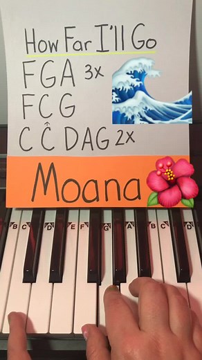 Learn How to Play 'How Far I'll Go' from Moana on Piano