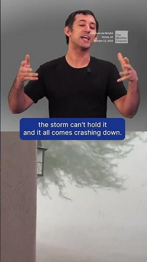 About That Microburst...