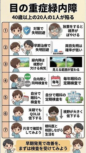 【10秒で健康】失明を防ぐ 40歳以上の20人に1人が発症!? 緑内障の初期サインと定期検診の重要性
