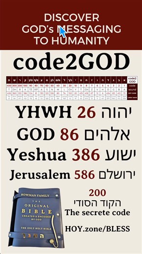 Original Bible Foundation & code2GOD on Reels