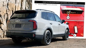 Your 2023-2024 Kia Telluride Might Need A Software Update For…The Door Handles | Carscoops