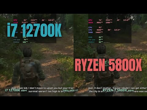 I7 12700k Vs Ryzen 7 5800x: Which Is Better For Gaming?