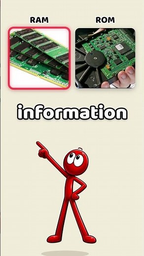 RAM vs ROM: What’s the Real Difference?