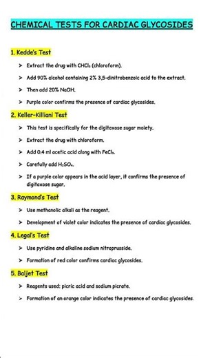 Chemical Tests for Cardiac Glycosides | Kedde, Keller-Killiani, Raymond & Baljet Tests Explained