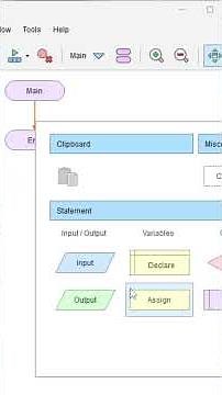 FLOWCHART LOOP FOR,WHILE,DO #informatika #universitasaisyahpringsewu #flowgorithm #java #pemrograman