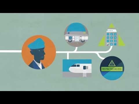 Identity as a Service (IDaas)