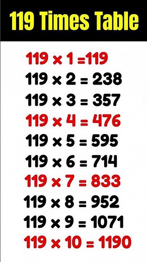 119 times table | 119 table trick #shorts
