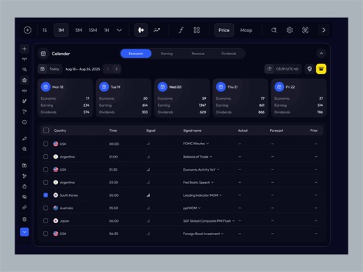 Real-Time Economic Indicator Calendar UI Animation