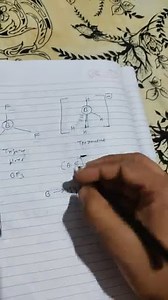 11.5 Is boric acid a protic acid ? Explain. 11.6 Explain what h... | Filo