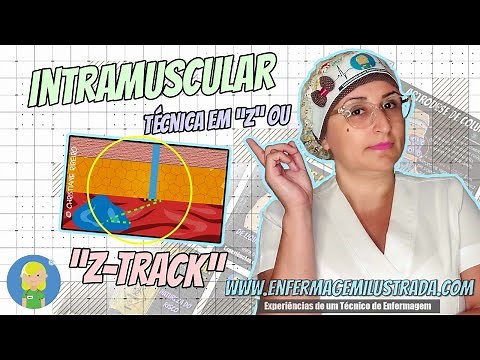 Z-Track Intramuscular Technique: What you need to know!