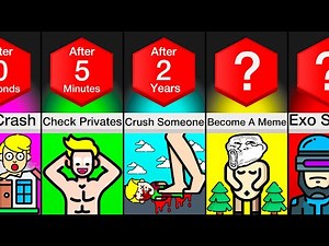 Timeline: What If You Woke Up 50 Feet Tall?