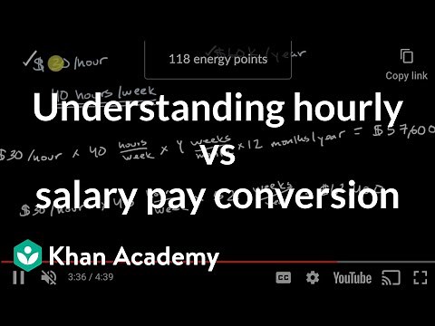Understanding hourly vs salary pay conversion | Employment | Financial Literacy | Khan Academy