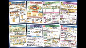 11 reactions · 35 comments | * GIVEAWAY * $59 Value * 7th Grade Math...