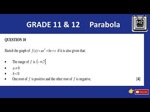 Grade 11 & 12 | Mathematics | Draw Parabola with properties