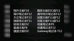 Windows Server 2012 R2 系统安装步骤