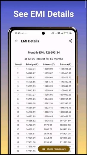 EMI Calculator That Works Forever