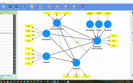 07 SmartPLS 4- 调节效应Interaction Moderation with Simple Slopes Plot
