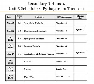 Unit 5 "Pythagorean Theorem"