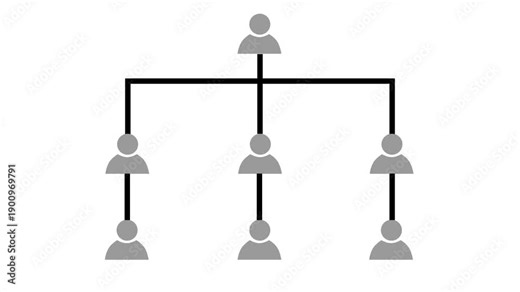 Animated organizational chart showing company hierarchy and team structure development.