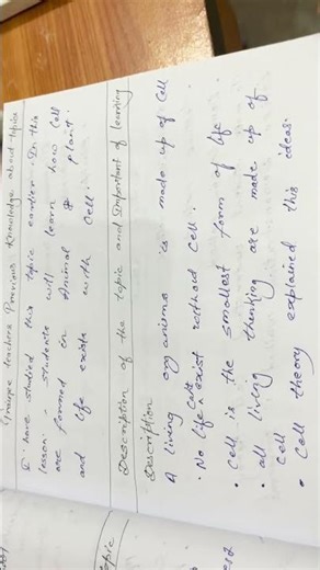 Learning plan For B.Ed 1st Year ,Formate for how to do learning plan in B.Ed , in English formate .