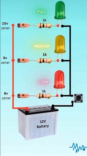 12V Battery Voltage Levels Explained | 100% Accurate Battery Percentage Guide #diyelectronics #reels