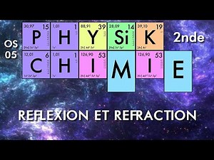 Physique-Chimie - Seconde - OS02-02 Réflexion et réfraction
