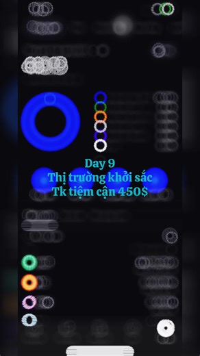 Hành trình Trade Coin của Zeus trên TikTok