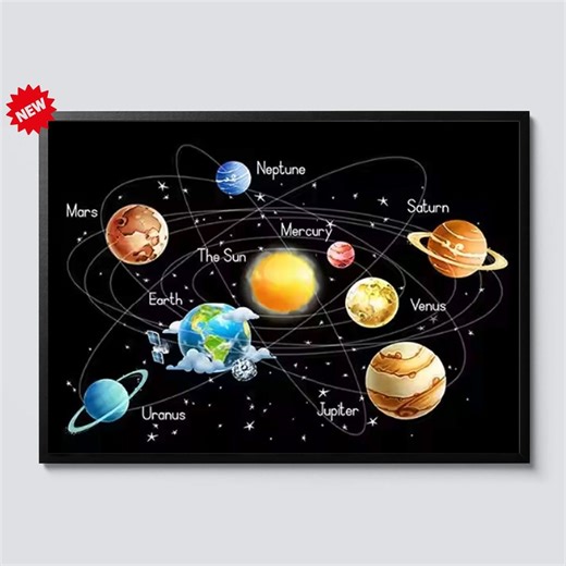 Solar System Planets Poster Space Galaxy Wall Art Astronomy Educational Canvas Print Universe Stars Chart Kids Room Science Decor - Etsy