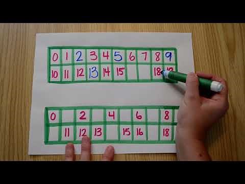 Mathématique-la grille de nombres