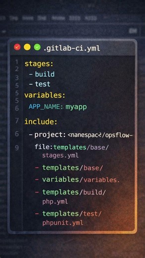 Une CI/CD Factory, ce n’est PAS un template