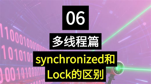 多线程（06）synchronized和Lock的区别