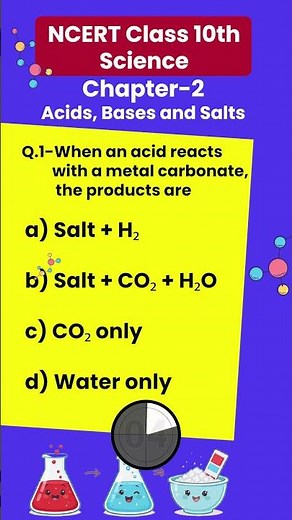 NCERT Class 10 Science Chapter 2 MCQs with Answers | Acids, Bases and Salts | Board Prep