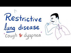 Restrictive Lung Diseases - Introduction - Lung Fibrosis - Respiratory System - Pulmonary Medicine