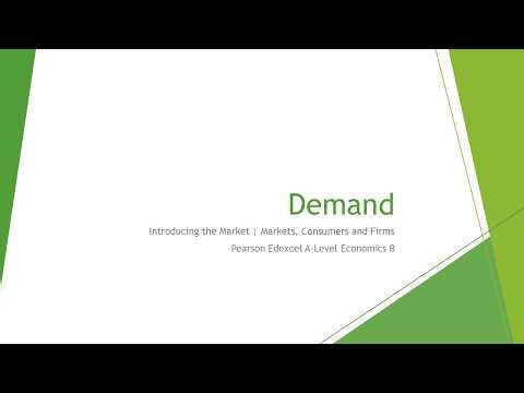 Demand in the Economy | A-Level Economics