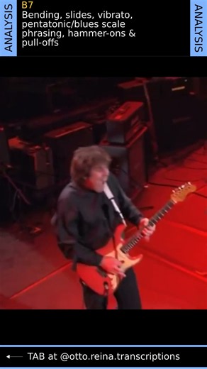 Nobody Plays BLUES Guitar Like This Anymore!!! #garymoore