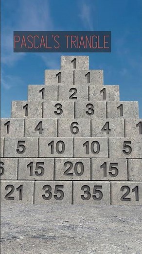 Who Was Blaise Pascal? The Genius Behind the Math & the Wager