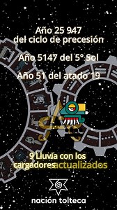 Este año es 25947 del ciclo de precesión de los equinoccios, 5147 del Quinto Sol, 51 del atado 19 que lleva por nombre 9 Lluvia (cargadores actualizados) o 13 Casa (cargadores anteriores). Feliz año nuevo Tolteca. #añonuevo #añonuevotolteca #añonuevodeanahuac #naciontolteca #tolteca #toltekayotl | Nación Tolteca
