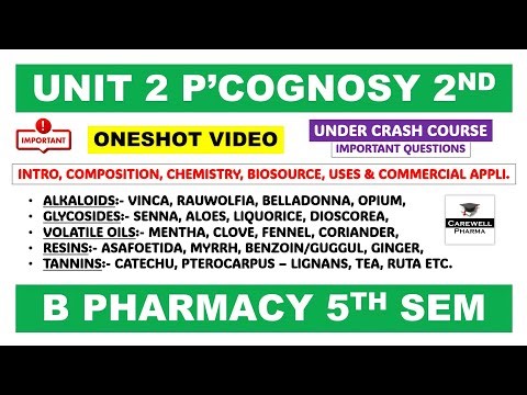 Unit 2 Pharmacognosy 5th semester | Complete | Pharmacognosy 2 | Carewell Pharma