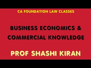 Chapter 1 Introduction and Consumer Behaviour