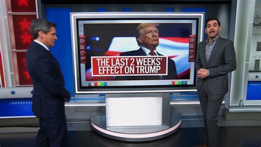 The odds: Americans’ perceptions of Trump turn in second term