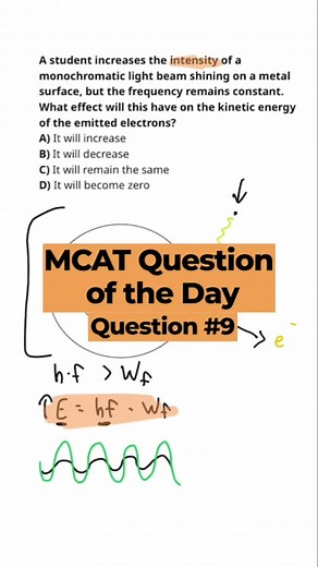 Understanding the Photoelectric Effect for MCAT Success