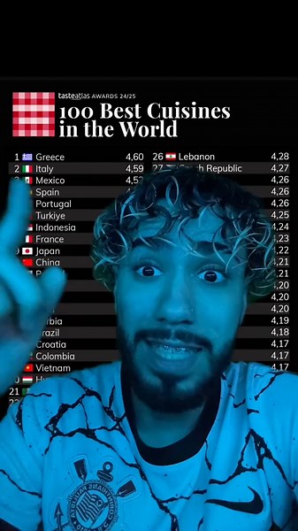Top 100 Best Cuisines Ranked Globally