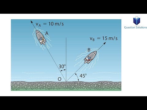 Two boats leave the shore at the same time and travel in the directions shown (solved)